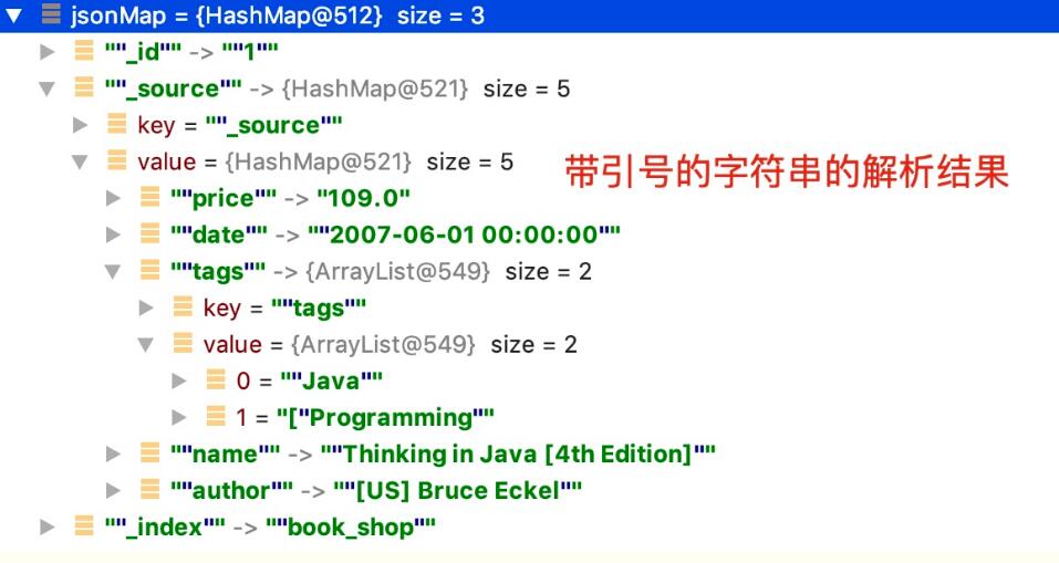 Java 手动解析不带引号的JSON字符串的操作