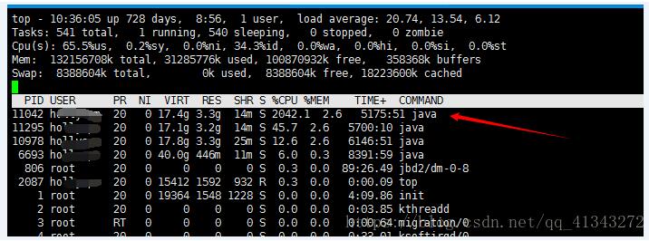 解决java web应用线上系统偶发宕机的情况