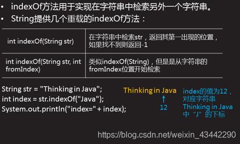 java 查找字符串所在的位置代码