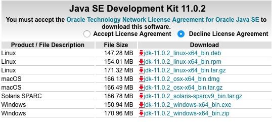 Java 实现跨平台的操作方式