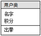 Java实现人机猜拳游戏