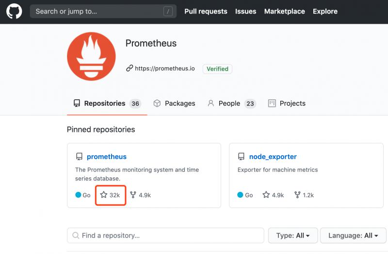 Java 用Prometheus搭建实时监控系统过程详解