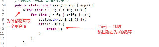 java 中break如何跳出外部循环