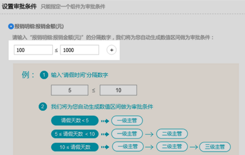 钉钉APP设置条件审批的操作流程