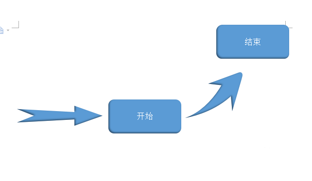 使用wps绘制出立体流程图具体操作方法