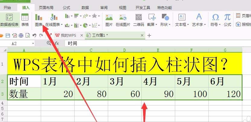 WPS表格中插入柱形图具体操作流程