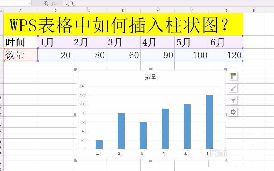 WPS表格中插入柱形图具体操作流程