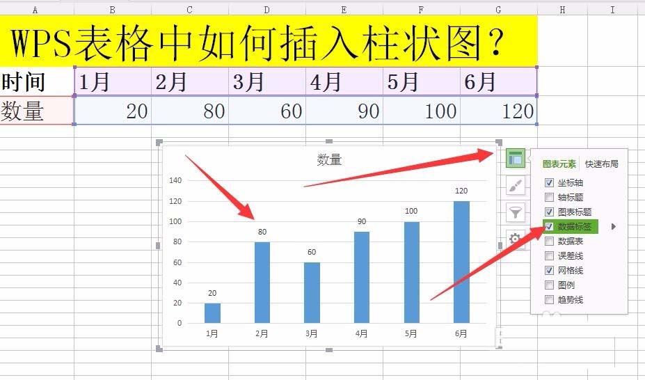 WPS表格中插入柱形图具体操作流程