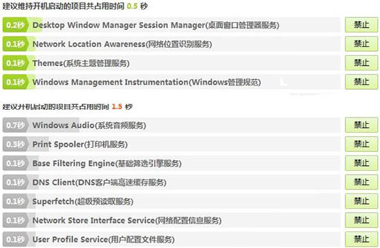 win7系统中优化进程具体操作方法