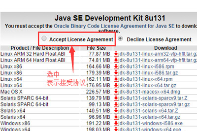 Win7怎么配置JDK环境变量 安装JDK并配置环境变量教程