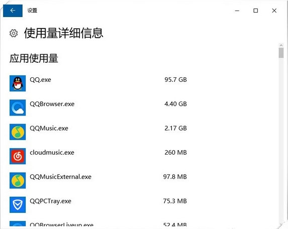 win10系统中查看流量使用情况的具体操作流程