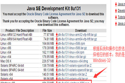 Win7中配置JDK环境变量具体操作步骤