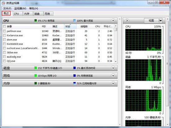 win7系统查看资源的操作步骤