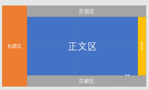 PPT中利用参考线辅助来制作详细操作步骤