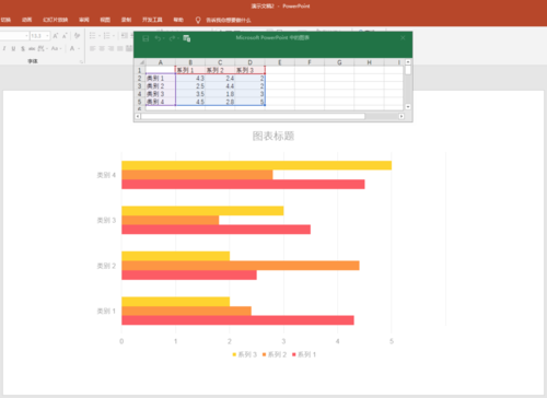 PPT中制作出多组簇状条形具体操作步骤