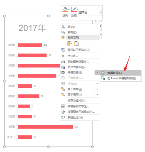 PPT中制作出多组簇状条形具体操作步骤