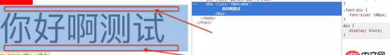 css - html根字体设置成很大的值后， 包裹了行内元素的div莫名变高是什么原因