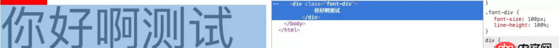 css - html根字体设置成很大的值后， 包裹了行内元素的div莫名变高是什么原因