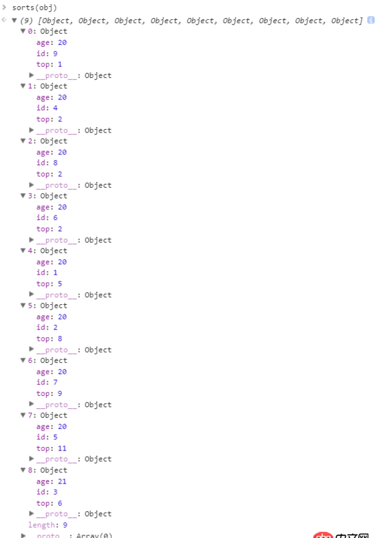 javascript - js先按照age排序 age相同再按照top排序