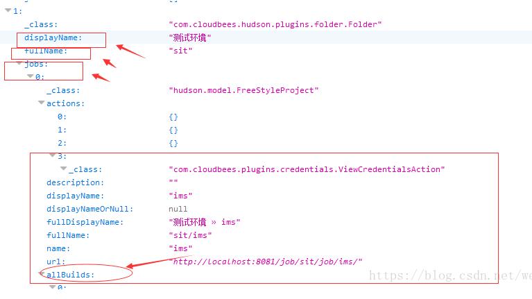 java代码获取jenkins数据,构建历史等信息方式