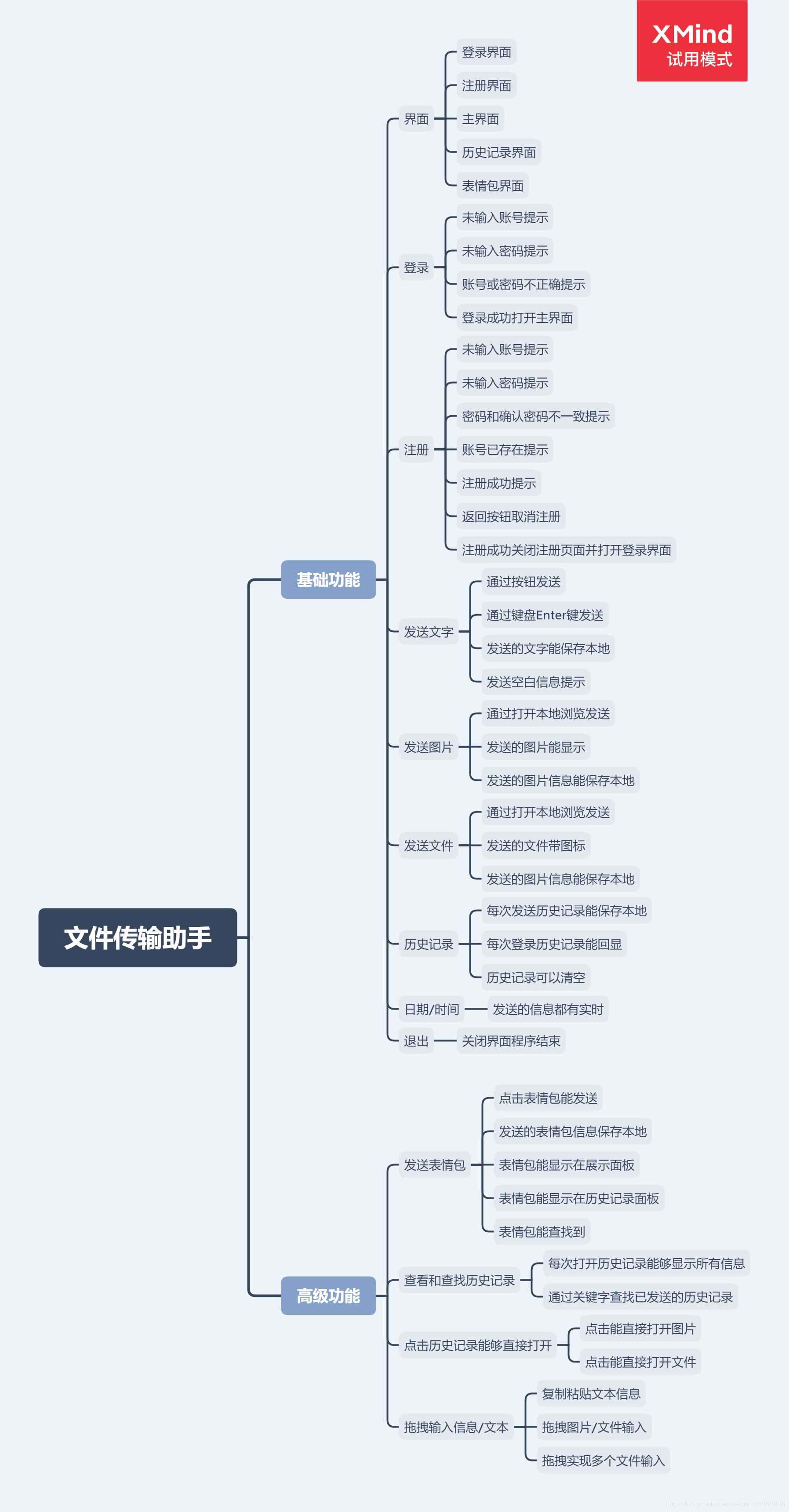 Java 文件传输助手的实现(单机版)