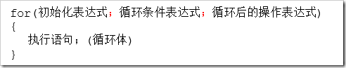 Java程序流程控制：判断结构、选择结构、循环结构原理与用法实例分析