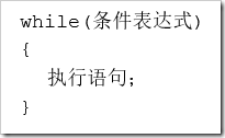 Java程序流程控制：判断结构、选择结构、循环结构原理与用法实例分析