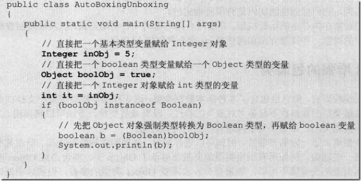 Java包装类原理与用法实例分析