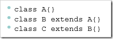 Java面向对象程序设计：继承，多态用法实例分析