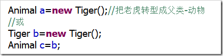 Java面向对象程序设计：继承，多态用法实例分析