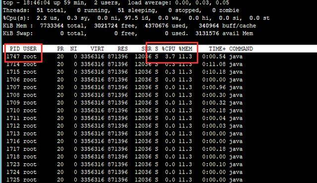 Java进程cpu占用过高问题解决