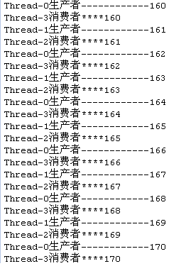 Java多线程并发生产者消费者设计模式实例解析