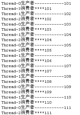 Java多线程并发生产者消费者设计模式实例解析