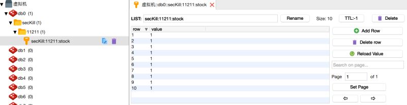 PHP+Redis链表解决高并发下商品超卖问题(实现原理及步骤)