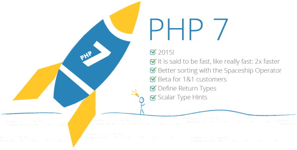 PHP 7 来了，PHP 6 去哪儿了？