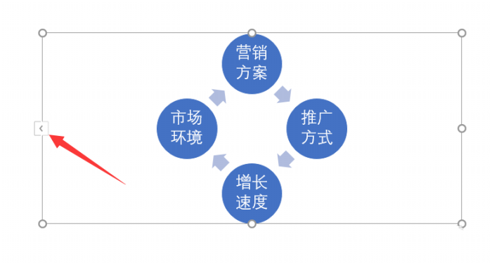 ppt中将文本快速转换为图表具体操作方法