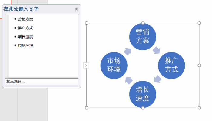 ppt中将文本快速转换为图表具体操作方法