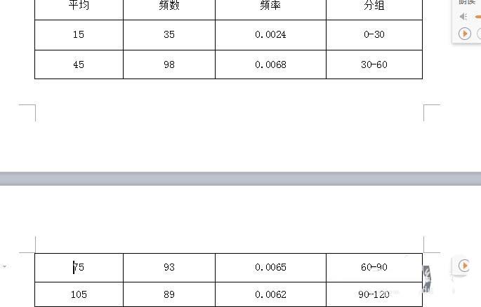 wps中表格续表具体操作流程