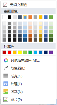 wps绘制出多边形具体操作流程