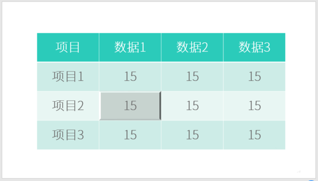 ppt表格单元格实现凹凸效果具体操作方法