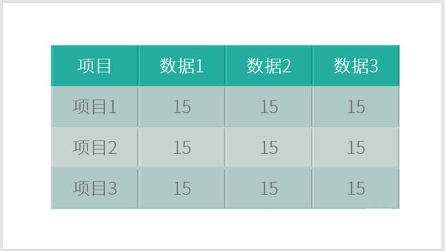 ppt表格单元格实现凹凸效果具体操作方法