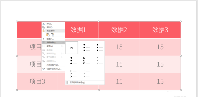 PPT表格添加项目符号具体操作过程