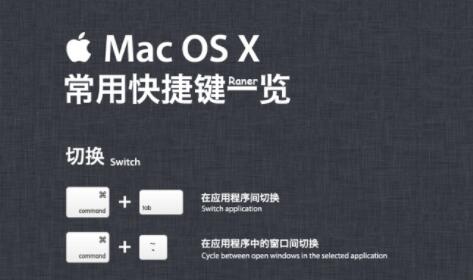 win11和mac对比