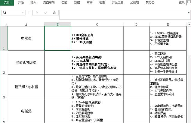 Excel中将表格中图片删掉具体方法介绍