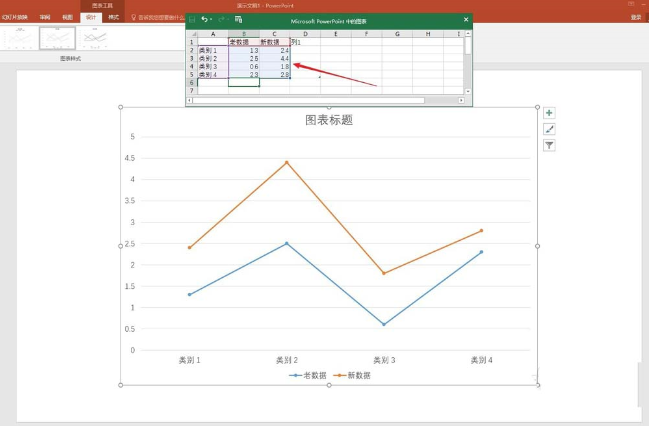 ppt中添加折线图表高低点连线具体操作方法