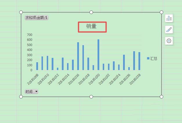 WPS2019制作出数据透视图具体操作方法