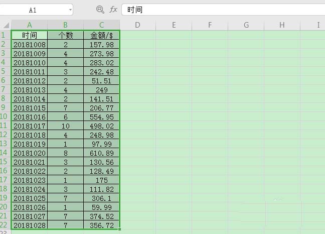 WPS2019制作出数据透视图具体操作方法