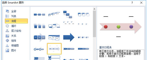 word2010中制作出基本日程表具体操作方法