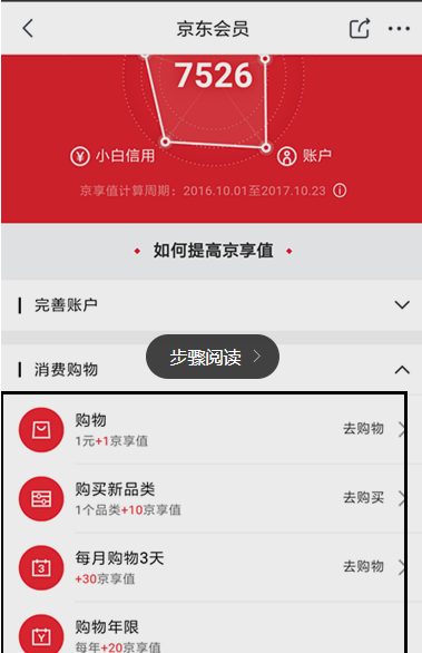 手机京东APP中提升京享值具体操作方法