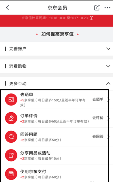 手机京东APP中提升京享值具体操作方法